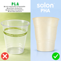 New Wave Cups - 30 Count PHA cups